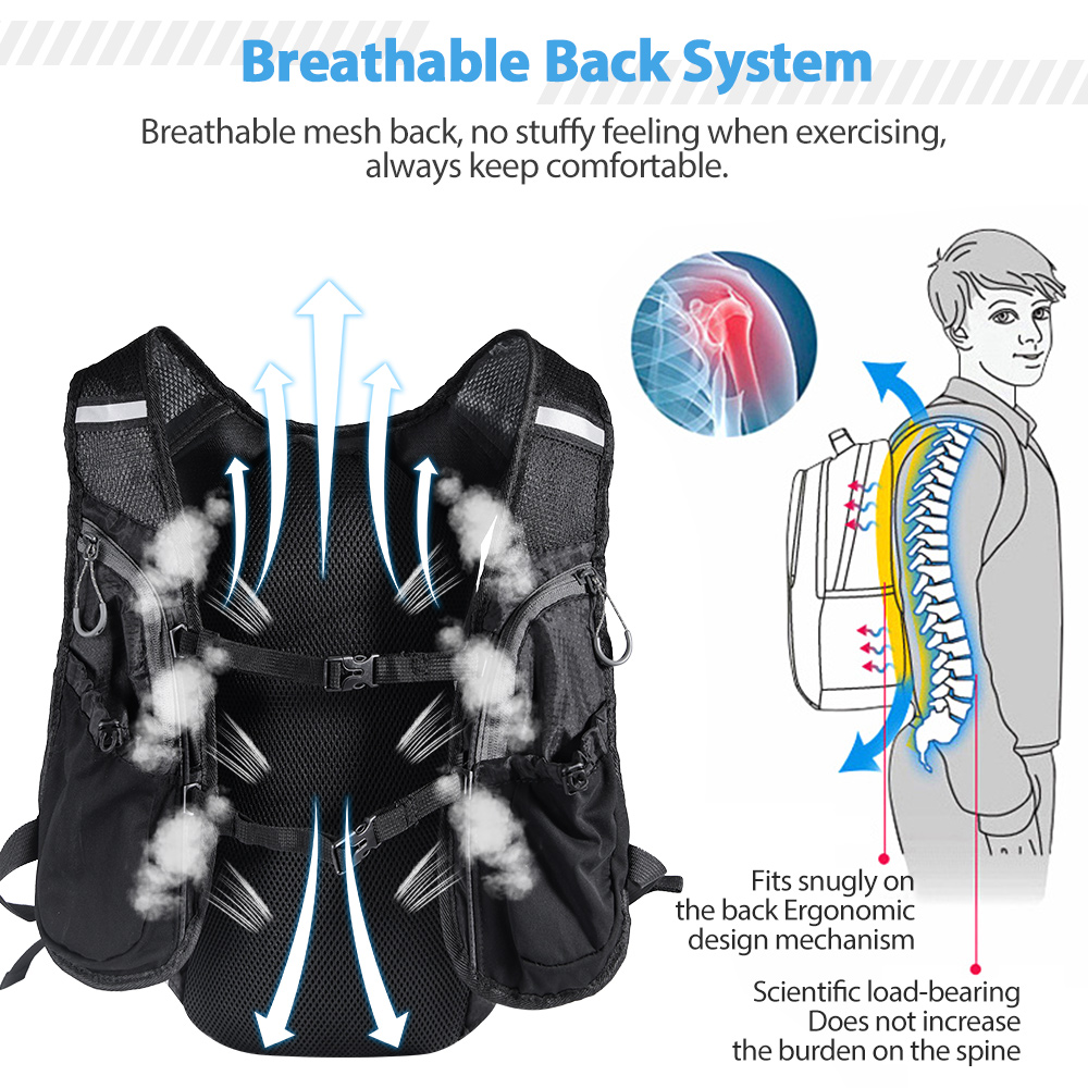 سترة ظهر للجري مع حقيبة ترطيب  - مراجعة Cycling Gear Vest وسعره