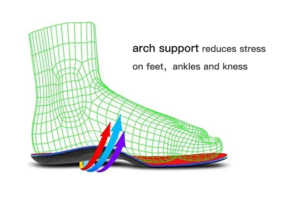 نعل داخلي احترافي لدعم قوس الق - مراجعة Cycling Shoe Insoles وسعره