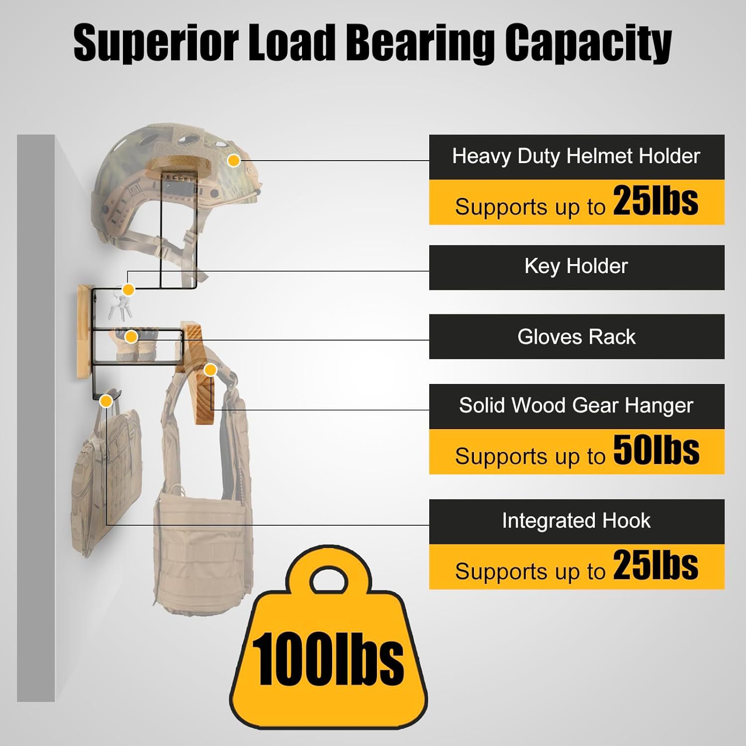 حامل خوذة دراجة نارية مثبت على - مراجعة Cycling Gear Organizer Wall وسعره